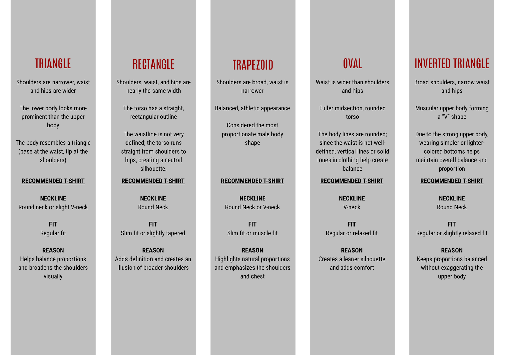 How can you determine your body type?